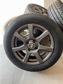 Cerchi fiat opel