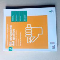 gli strumenti del grafico 