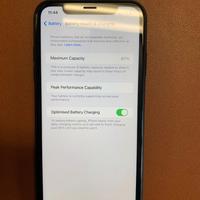 iPhone XR 64 GB - Perfetto con scatola