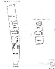 Guspini- Indipendente da ristrutturare con cortile