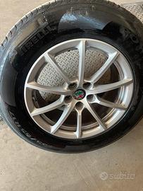 Cerchi alfa romeo stelvio