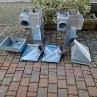 Speed Queen recuperatori di calore essicatori