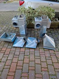 Speed Queen recuperatori di calore essicatori