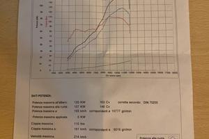 Ducati Panigale v2 bailyss