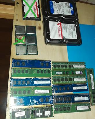 componenti computer