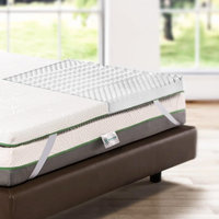 Topper Matrimoniale Memory Foam