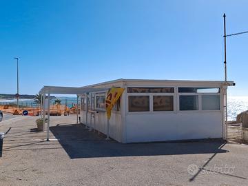 Solo persone interessate