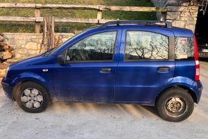 PANDA BLU MOLTO AFFIDABILE