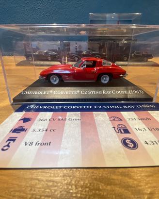 chevrolet corvette c2 sting ray coupé (1963)