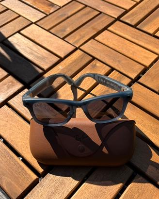 RayBan Meta Gen1