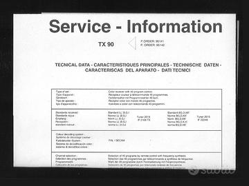 TX 90 complete PCB diagram scheda piastra completa