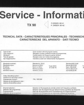 TX 90 complete PCB diagram scheda piastra completa