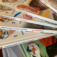 enciclopedia corpo umano