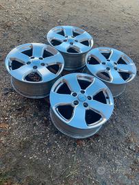 Cerchi Grand Cherokee