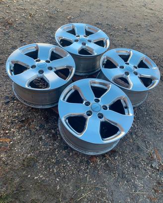 Cerchi Grand Cherokee