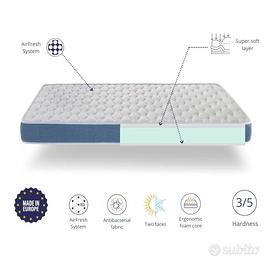 Materasso Singolo 90X200