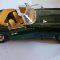 Modellino Jaguar E Type