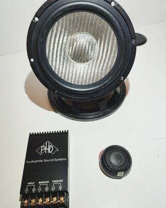 PhD 6.1 KIT LTD - "LIMITED audiophiles series"