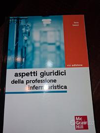 Aspetti giuridici della professione infermieristic