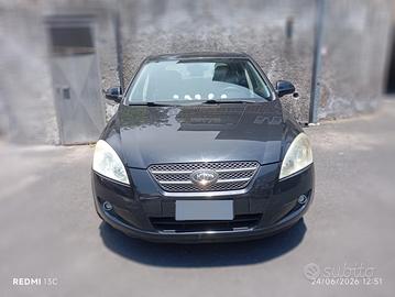 Kia Ceed buone condizioni