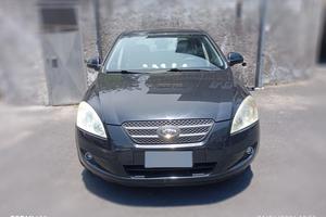 Kia Ceed buone condizioni