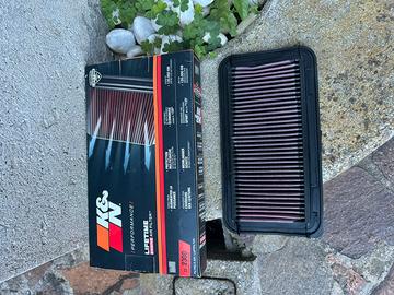 Filtro a pannello gt86