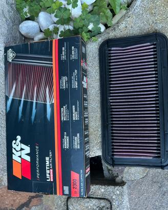 Filtro a pannello gt86