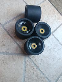 ruote surfskate 