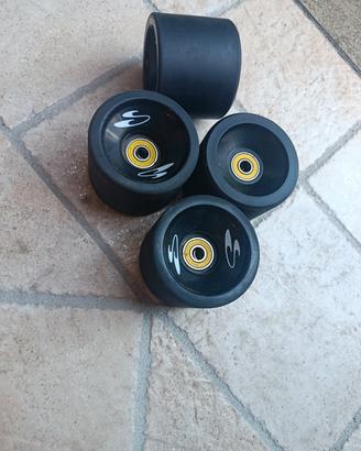 ruote surfskate 