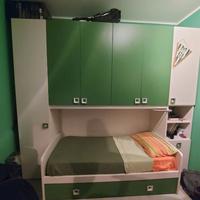 Camera da letto per ragazzi