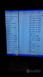 Bollettini GELOSO da n.1 a n.116 e altro in pdf