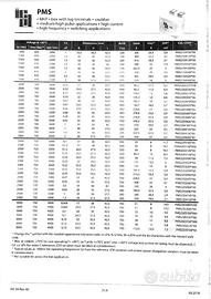 Condensatore snubber icel pms2303150