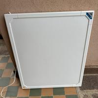 Pannelli riscaldanti