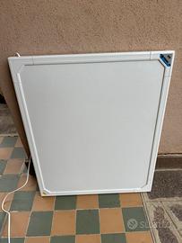 Pannelli riscaldanti