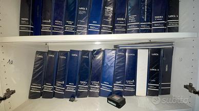 Manuali assistenziali Lancia