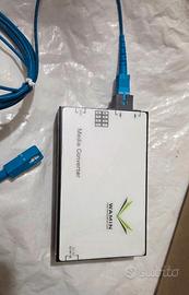 Media Converter Wamin CS 110 SB2S