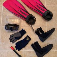 KIT Snorkeling