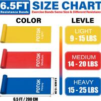 POTOK Fasce Elastiche Fitness Unisex Adulto 200 cm