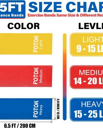 POTOK Fasce Elastiche Fitness Unisex Adulto 200 cm