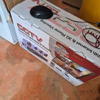 CCTV Video sorveglianza