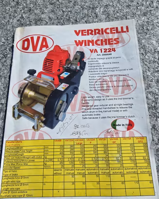 verricello a scoppio e circolare elettrica