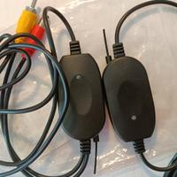 Trasmettitore/Ricevitore video  