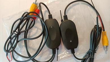 Trasmettitore/Ricevitore video  