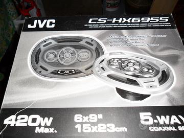 casse JVC (per pannello posteriore)
