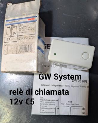 materiale elettrico