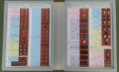 Campionario ALPS TACT SWITCHES Sample Board Vintag