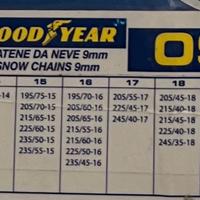 Catene da neve misure 9,5 AUDI A3
