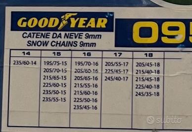Catene da neve misure 9,5 AUDI A3