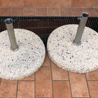 BASI PORTAOMBRELLONI