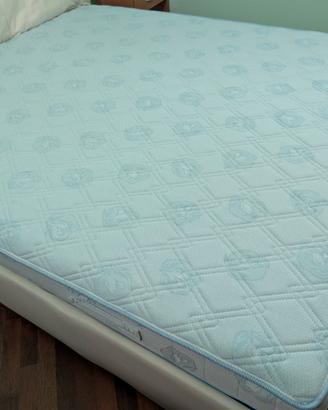 MATERASSO MATRIMONIALE MAGNIFLEX – Made in Italy